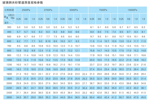 ����䓊Aɰ�ܱں�˜�