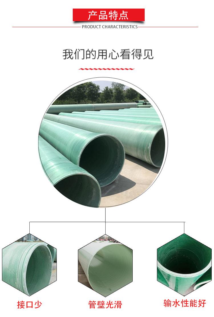 ����䓹ܵ��Ĕ�ֵ��������ЩҎ��?