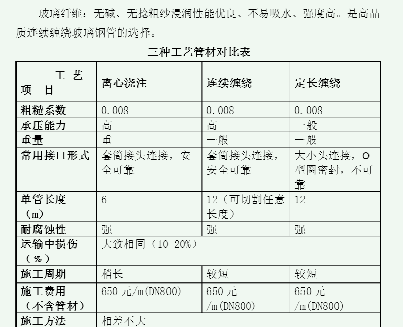 �Ї������N���a��ʽ����䓹�